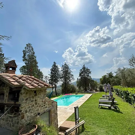 Poggio Cantarello Country - Tuscany Apartment *